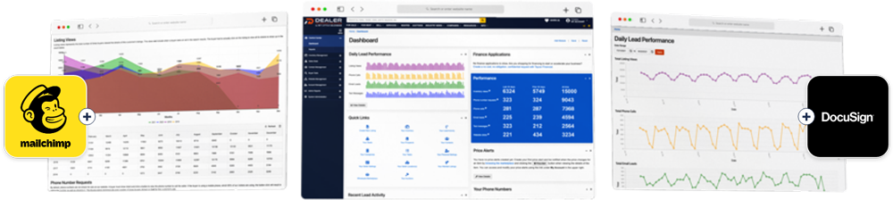 All-In-One Dealer Management System
