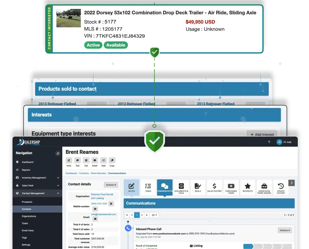 Increase Sales & Marketing ROI Visual Representation