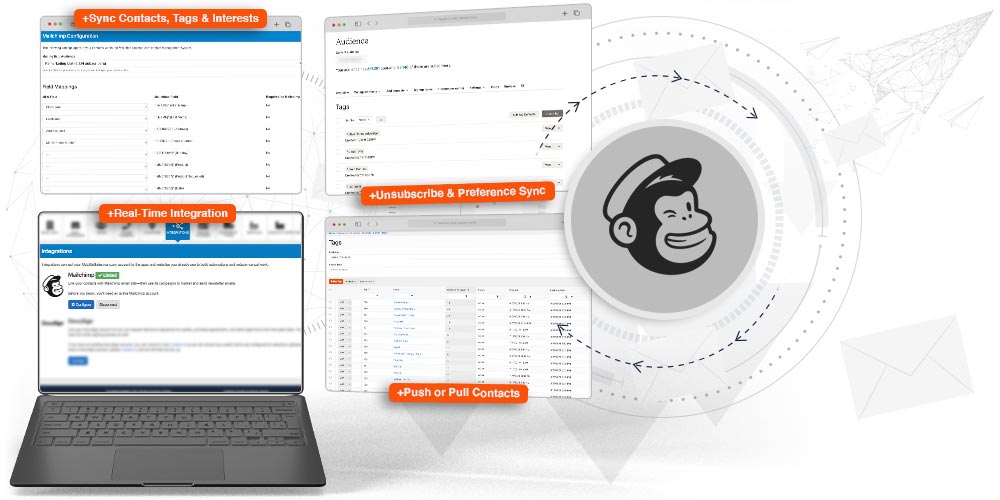 Mailchimp Email Marketing Integration
