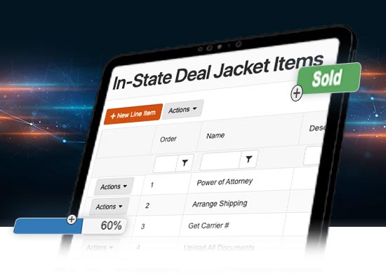 Deal Jacket Checklists