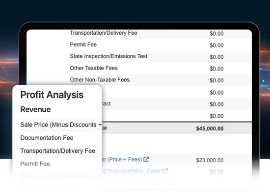 Detailed Sales & Profit Reports