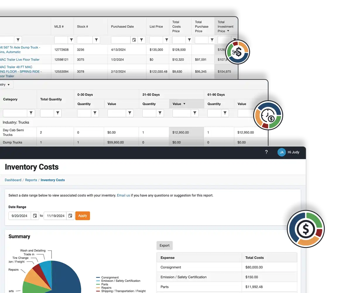 Costs Savings Visual Representation