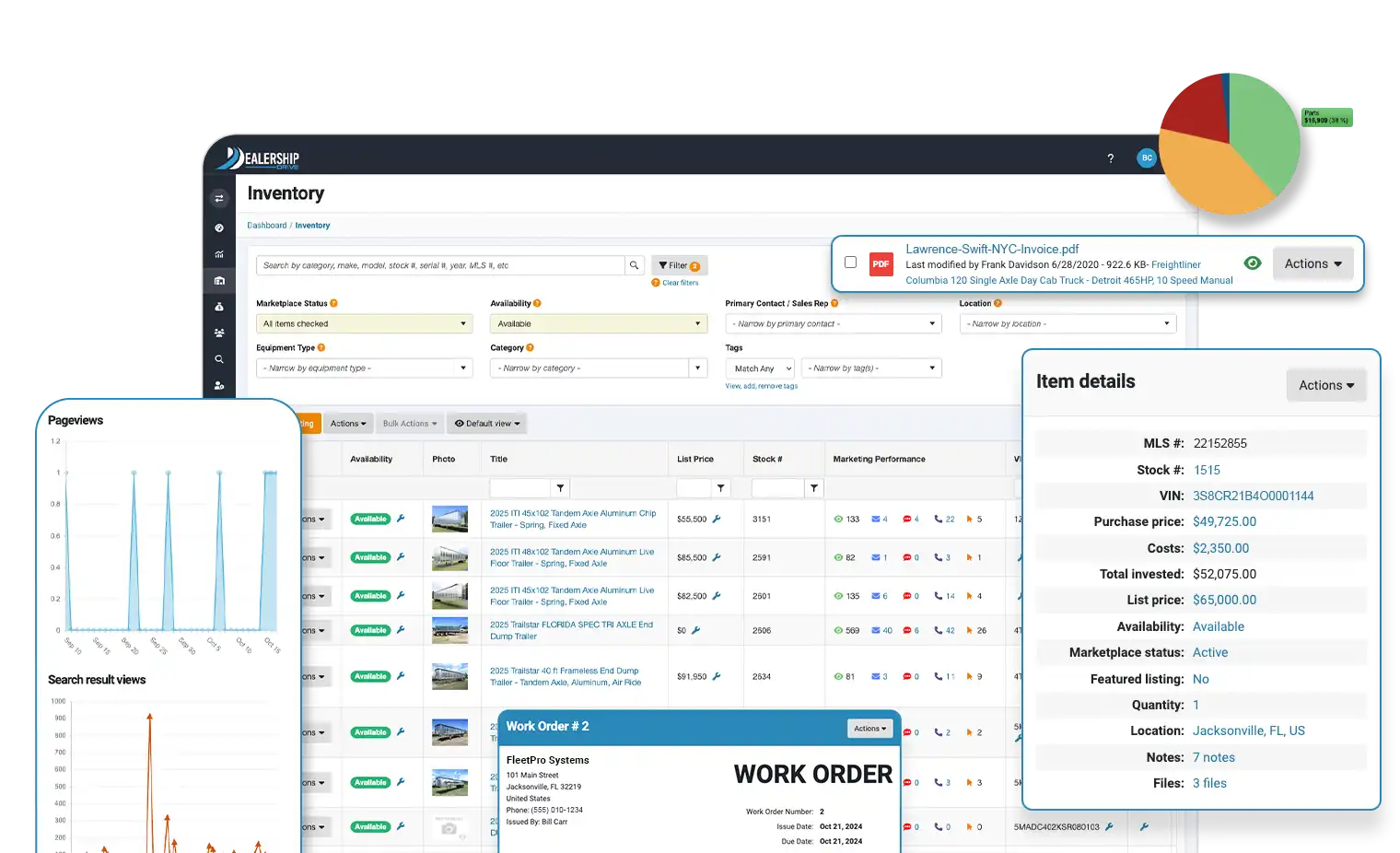 Dealership Drive's Inventory Management System Visualization