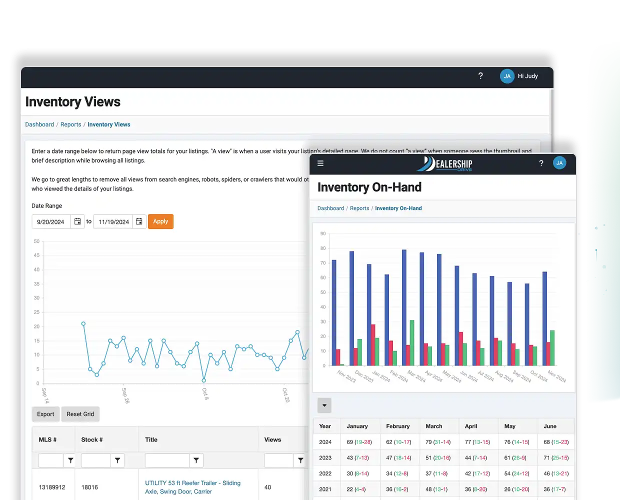 Smarter Decision Making Visual Representation
