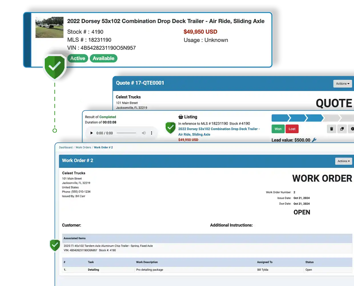 Streamlined Operations Visual Representation