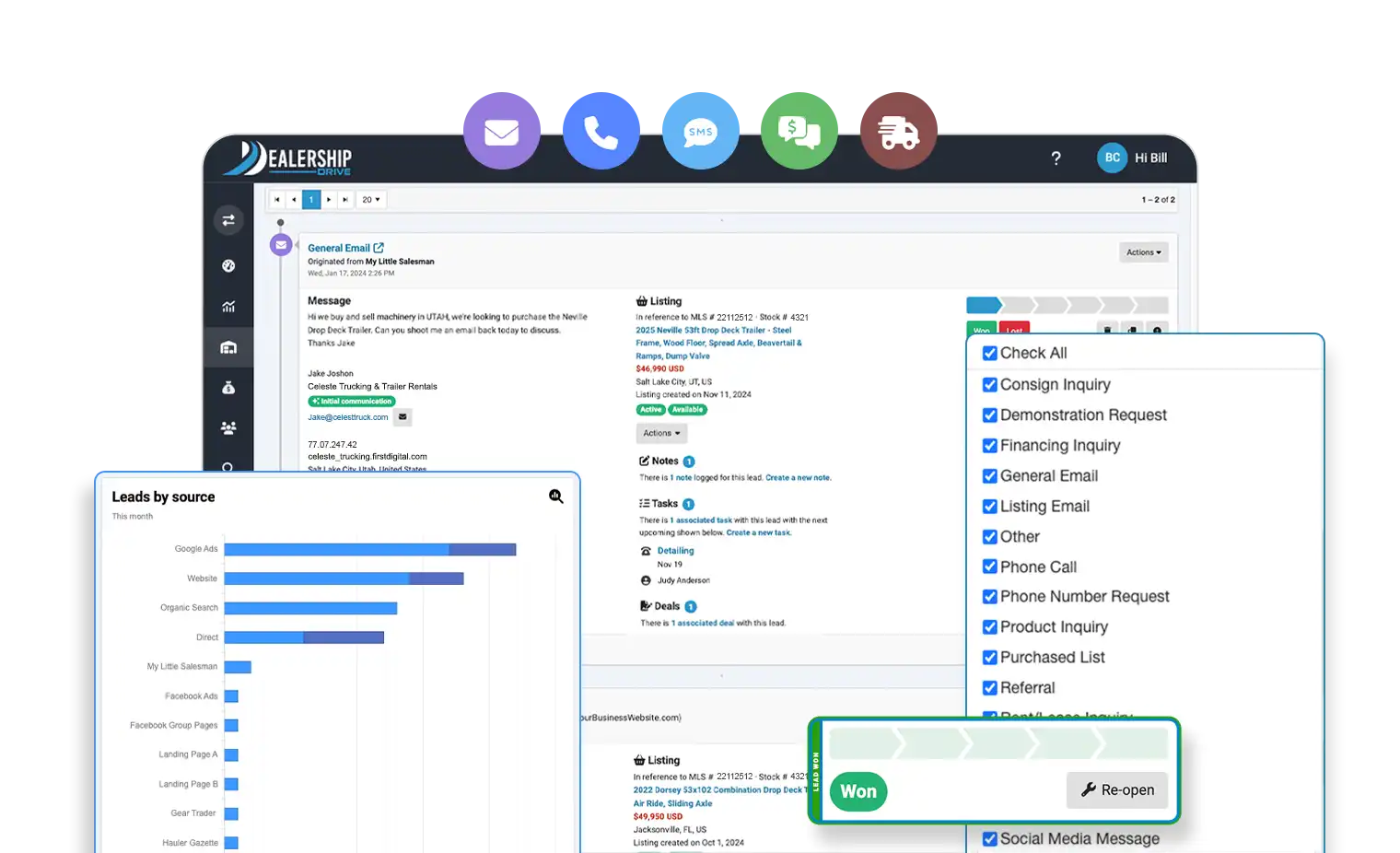 Lead Management Visualization