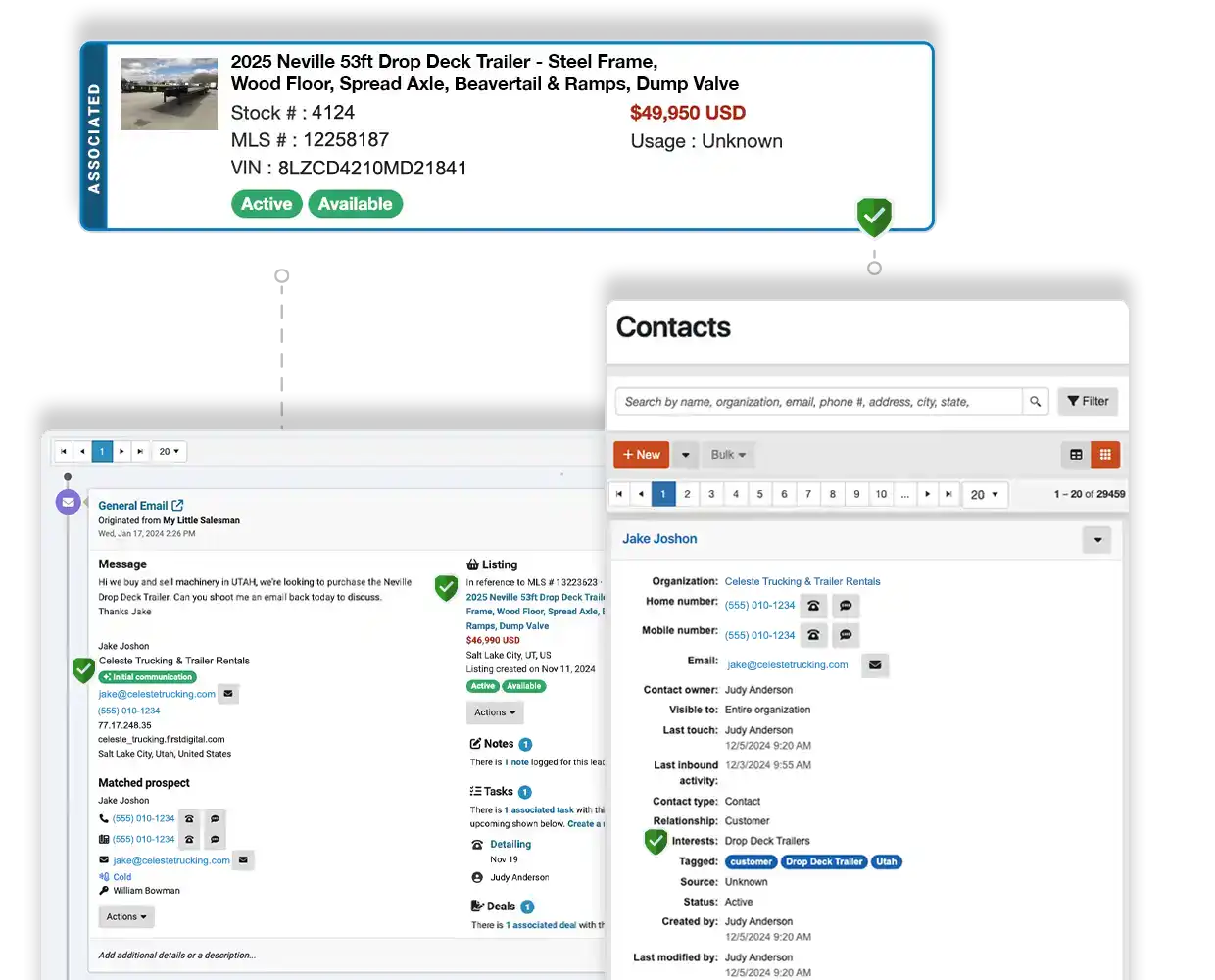 Integration with CRM and Inventory System Visual Representation